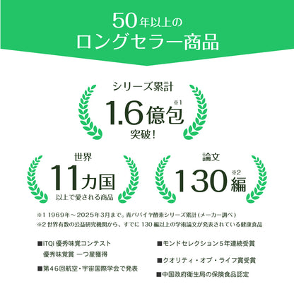 青パパイヤ酵素 顆粒タイプ